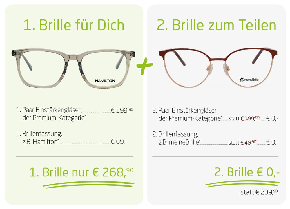 rottler_jubilaeum_angebot_berechnung