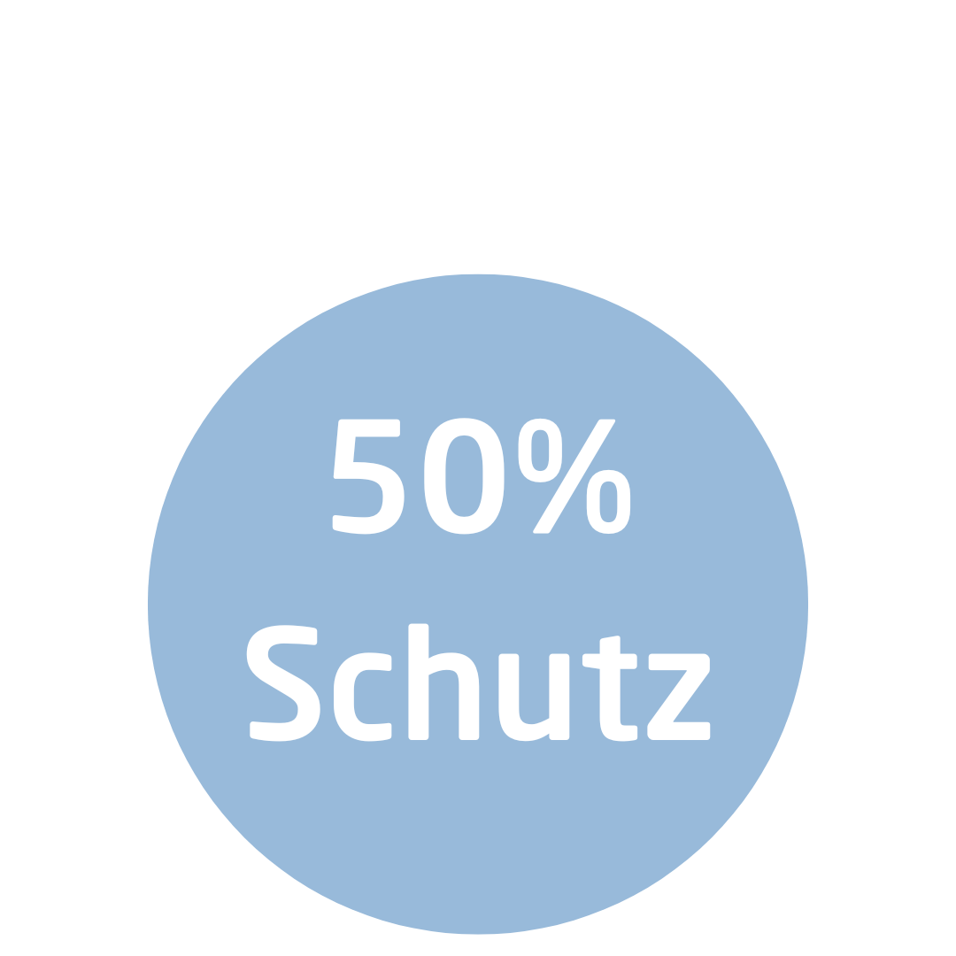 rottler_bbv_teilschutz