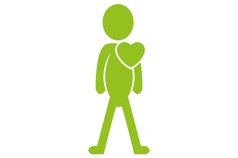 Gluecklichwerte_Einzeln_Charakter